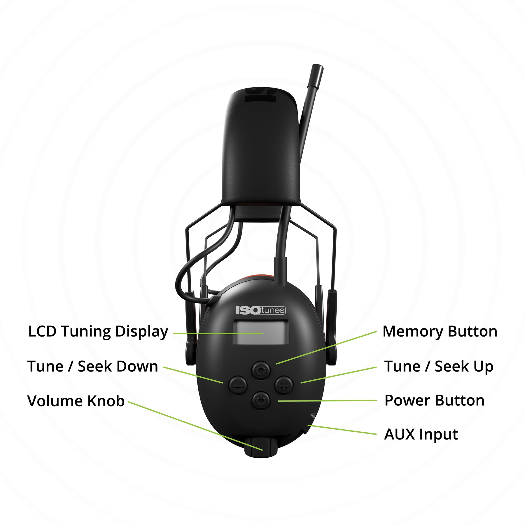 ISOtunes AIRDEFENDER AM/FM Earmuffs for Hearing Protection