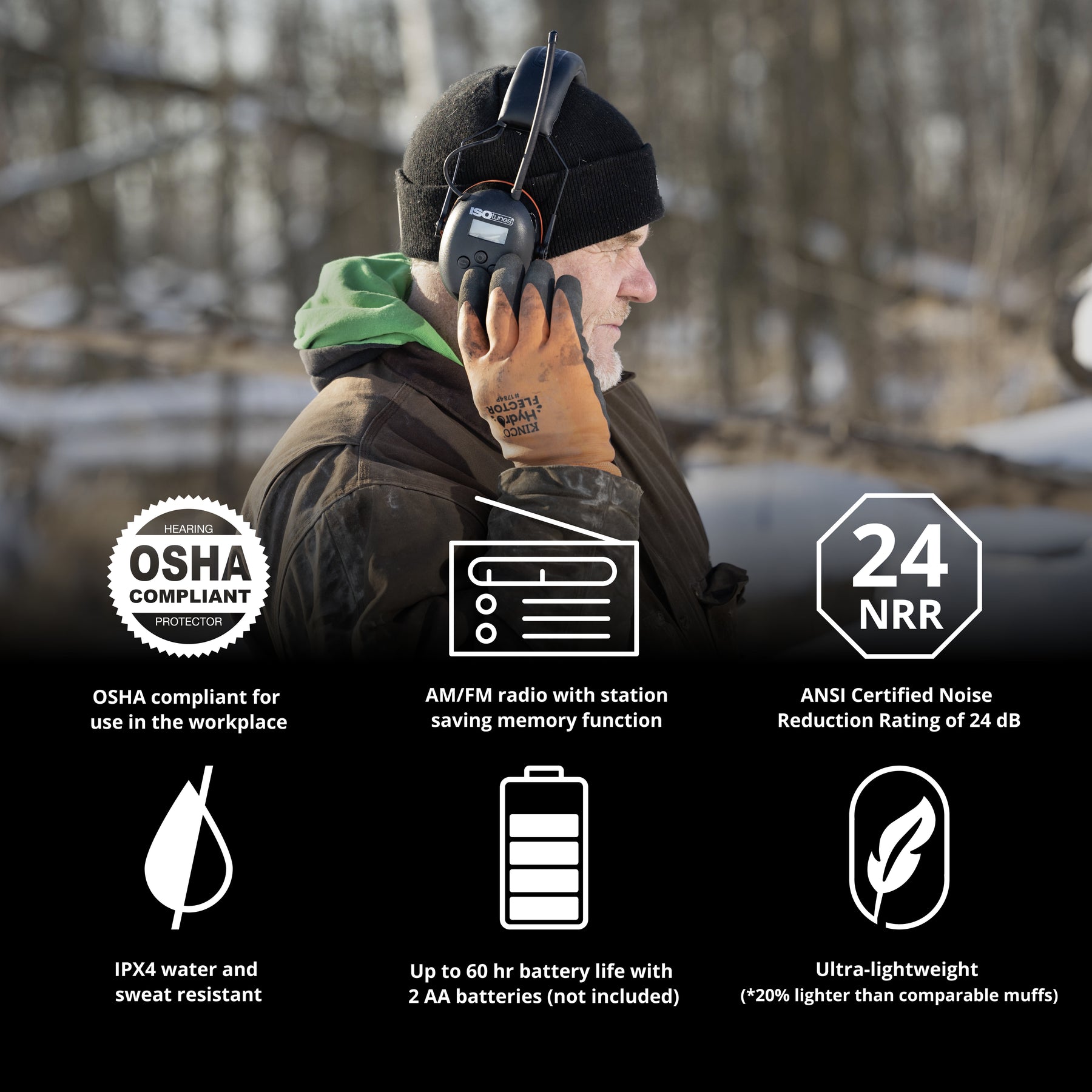 ISOtunes AIR DEFENDER AM/FM Hearing Protection Headphones Features Highlights