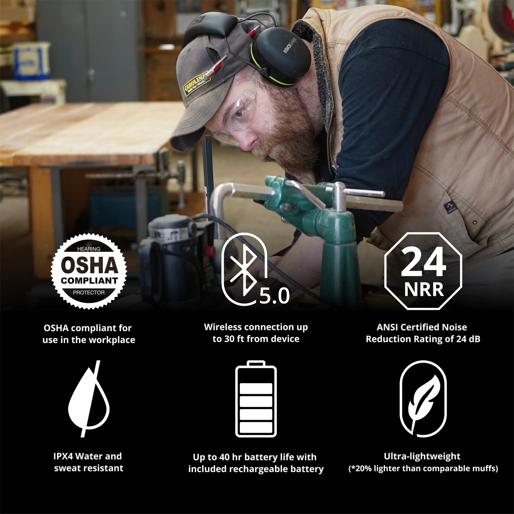 ISOtunes AIR DEFENDER Headphones for Hearing Protection Features Highlights