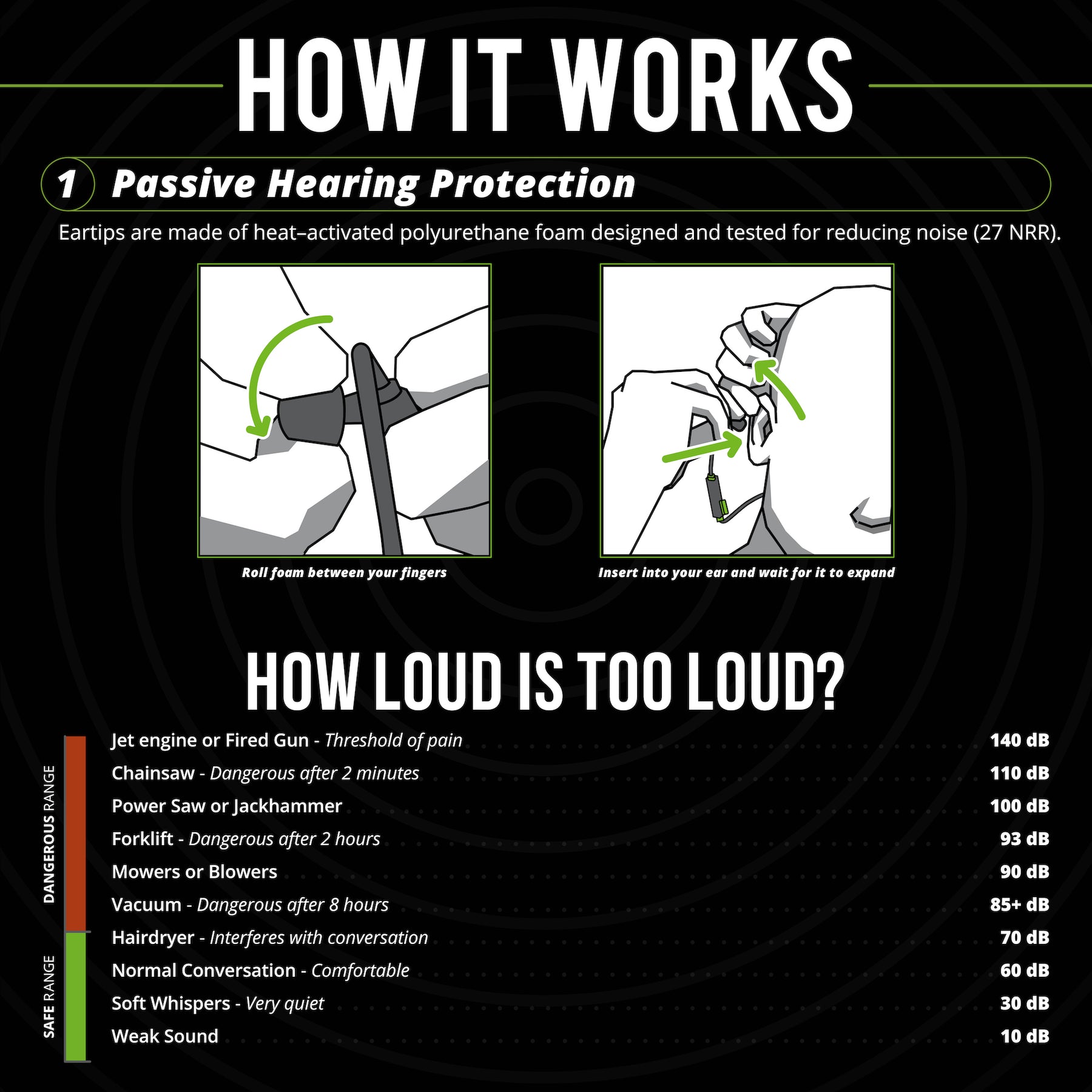 PRO 3.0 Listen Only