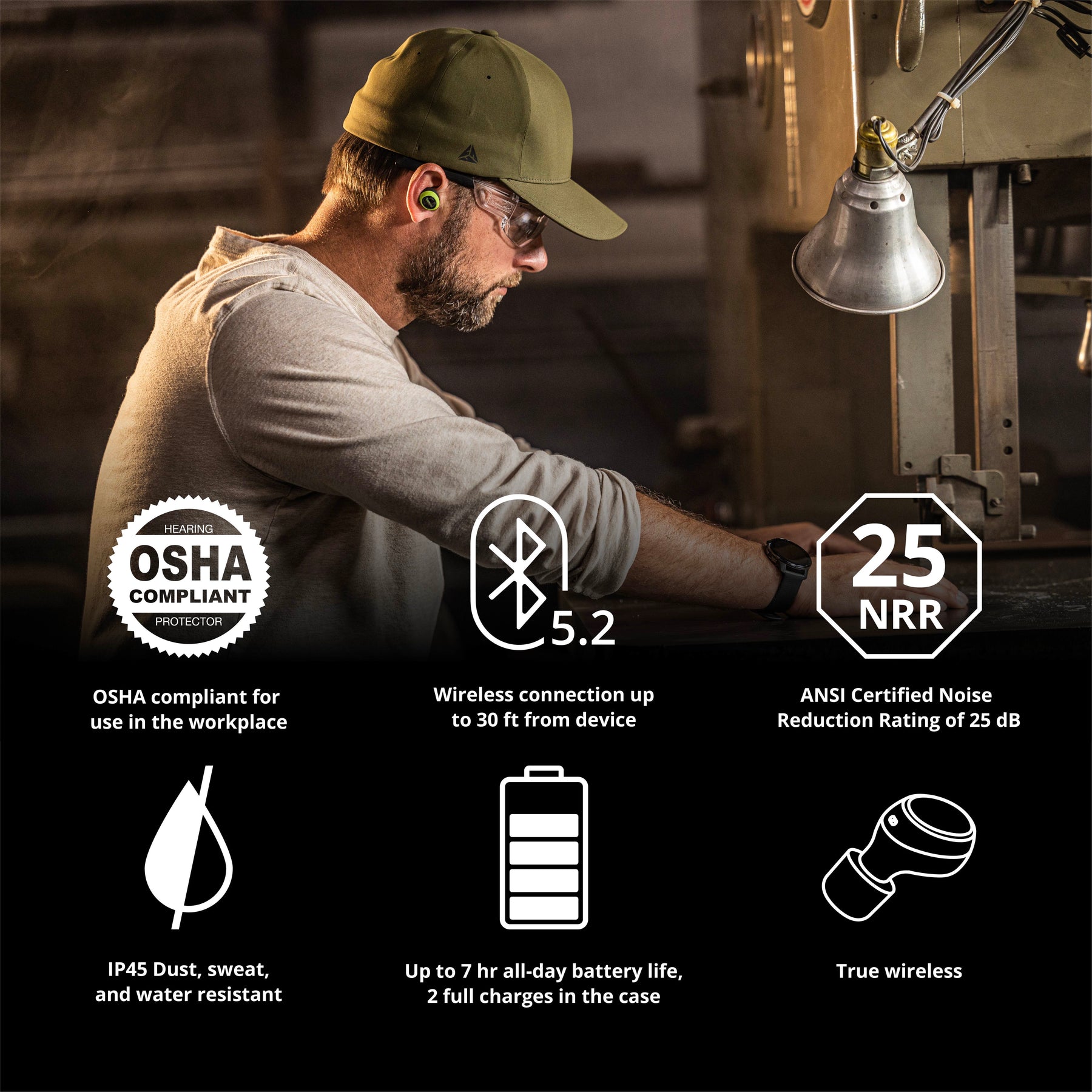 ISOtunes FREE 2 Hearing Protection Earbuds Features Highlights