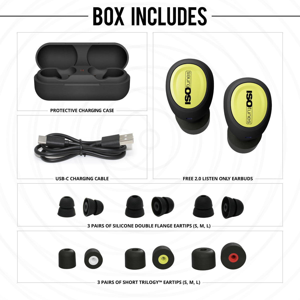 ISOtunes FREE 2 Listen Only Bluetooth Hearing Protection What's Inside