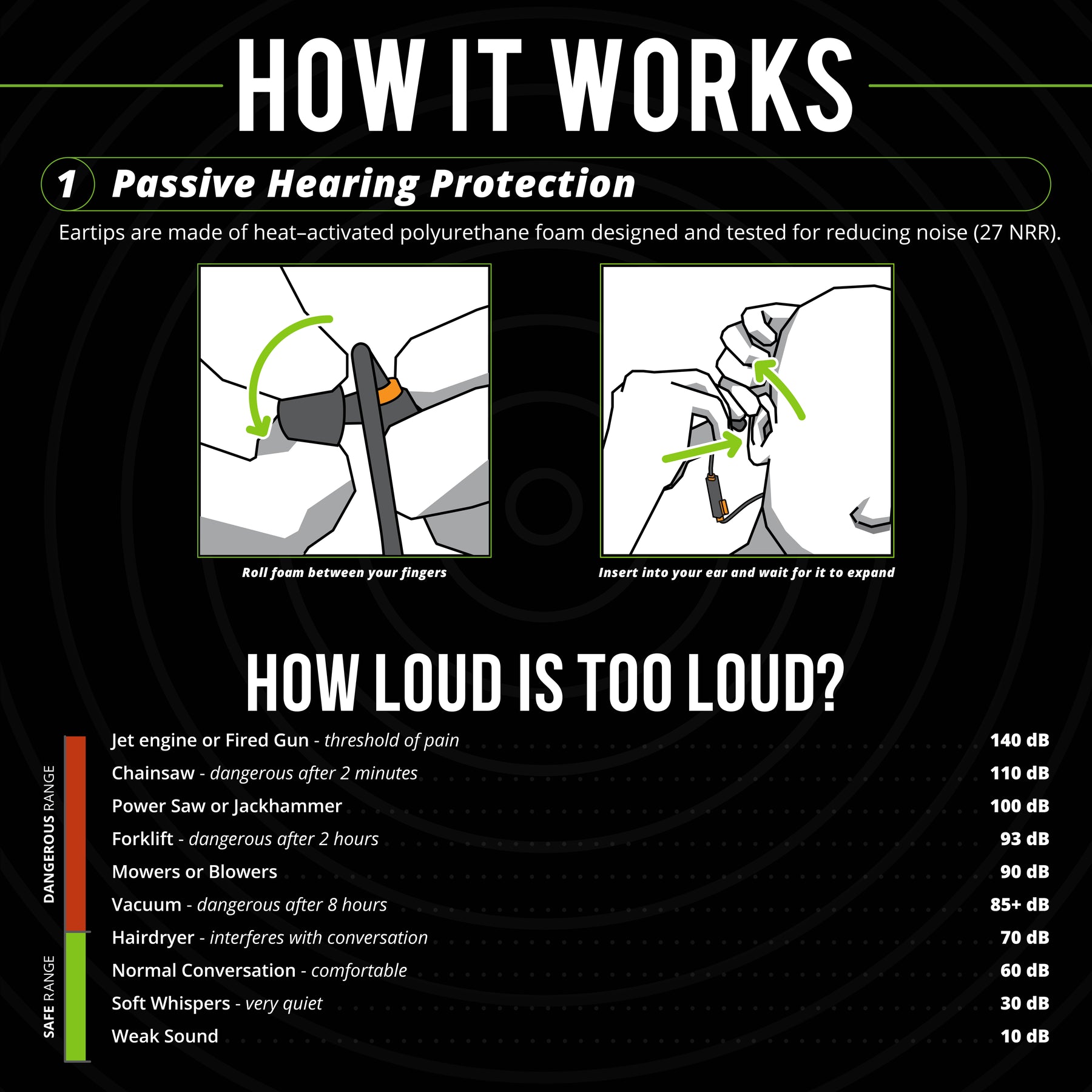 ISOtunes PRO 2 Passive Hearing Protection Earbuds