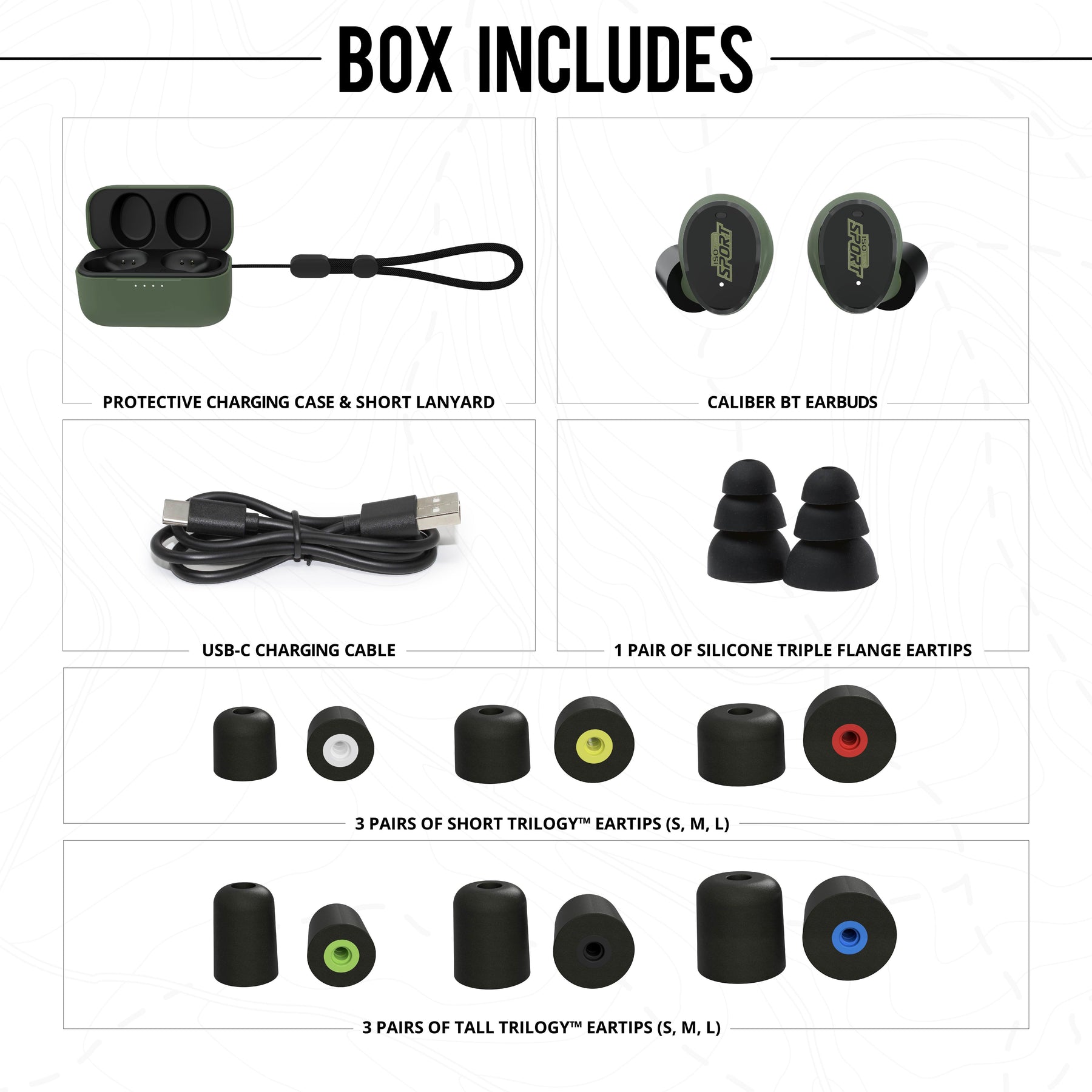 ISOtunes Sport CALIBER BT Electronic Ear Pro What's Inside