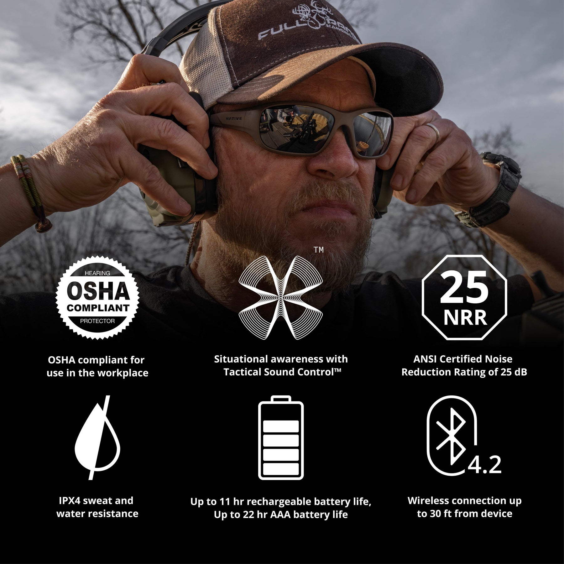 ISOtunes Sport DEFY BT Ear Pro Earmuffs Features Highlights