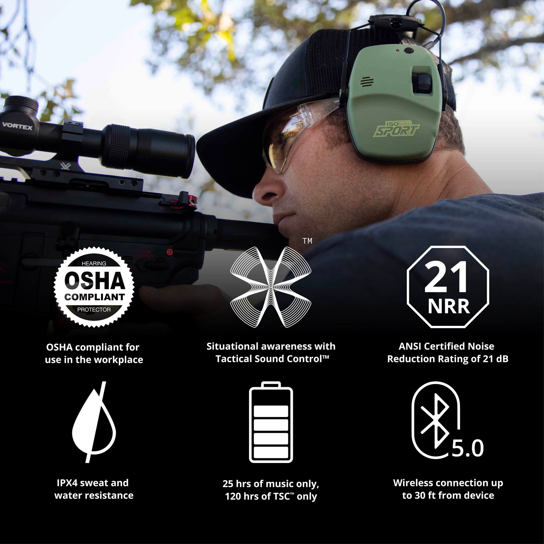 ISOtunes Sport DEFY Slim BT Ear Pro Muff Features Highlights