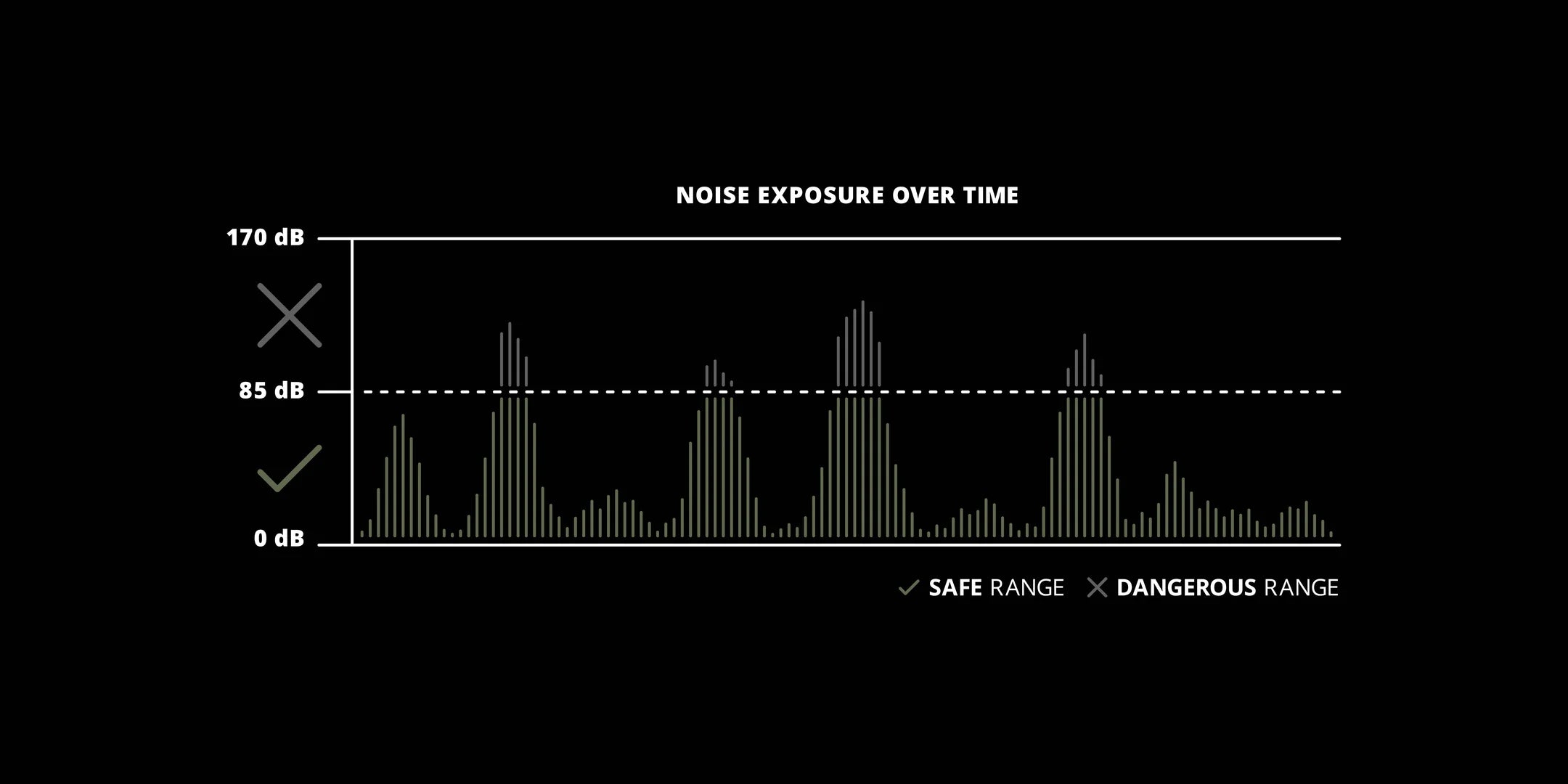 ISOtunes_Sport_DEFY_Slim_Tactical_Sound_Control_Hearing_Protection