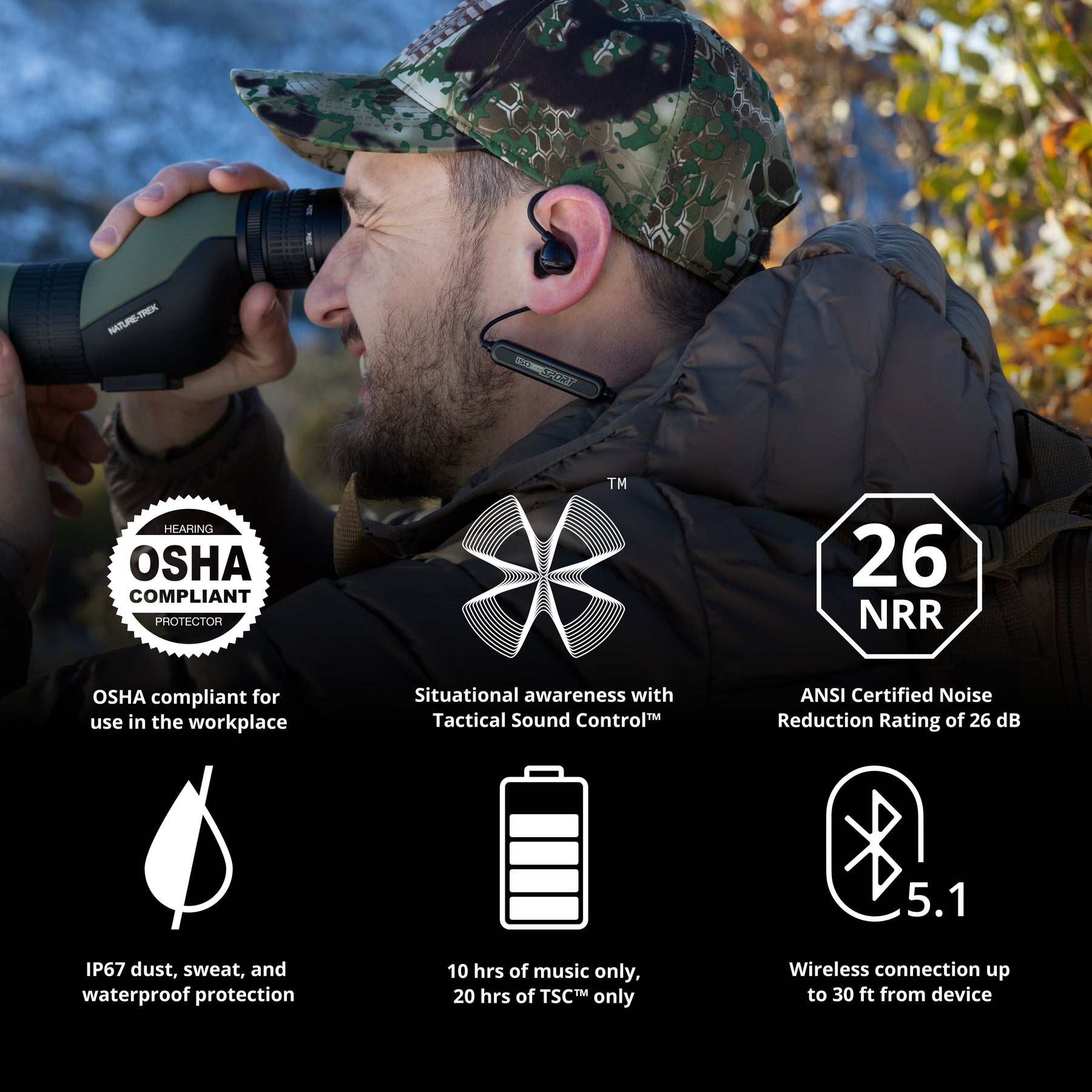 ISOtunes Sport OD Green ADVANCE BT Features Highlight