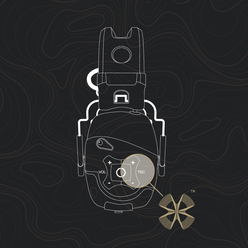 ISOtunes Sport Tactical Sound Control Technology Mobile