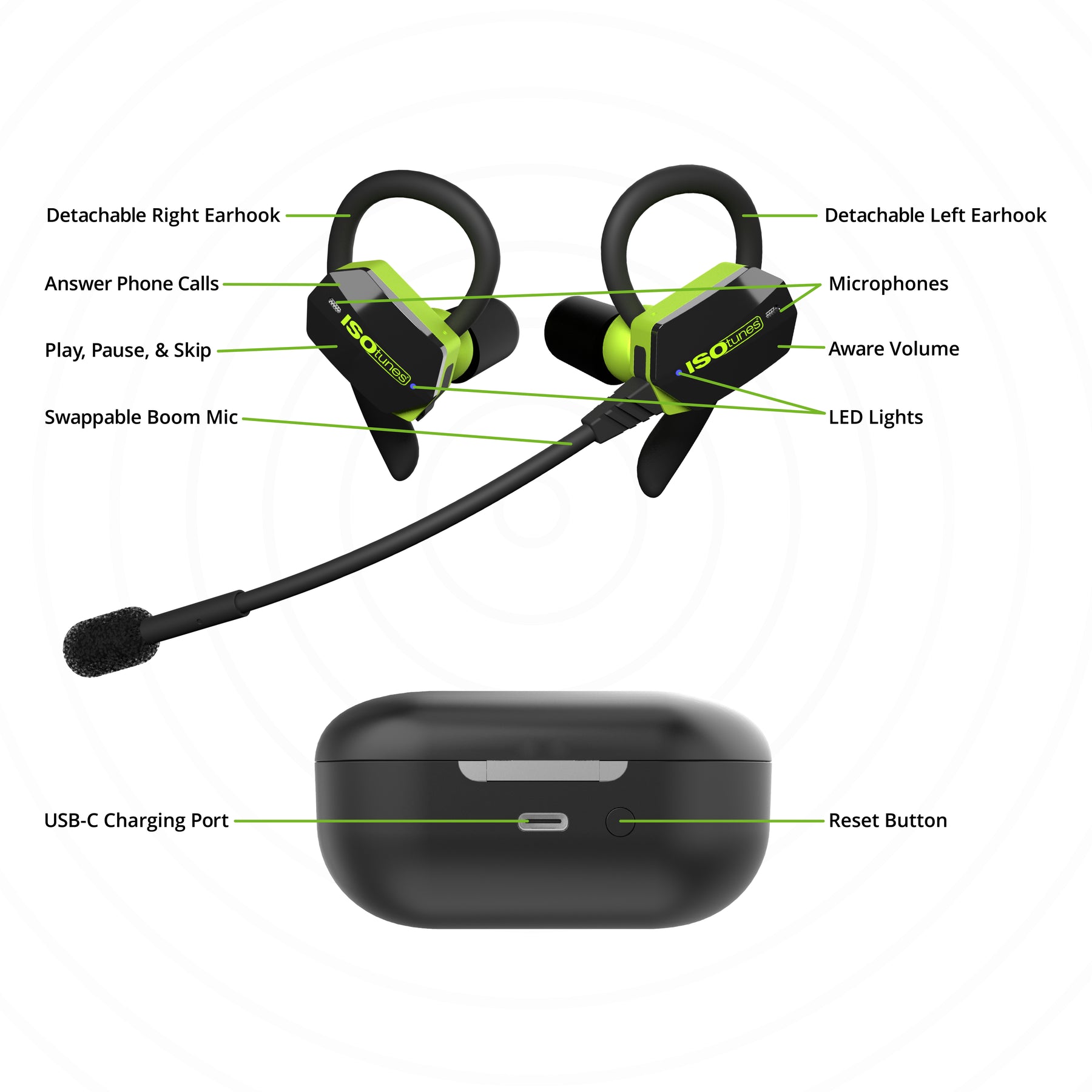 ISOtunes ULTRACOMM Aware Bluetooth and Electronic Wireless Earbuds