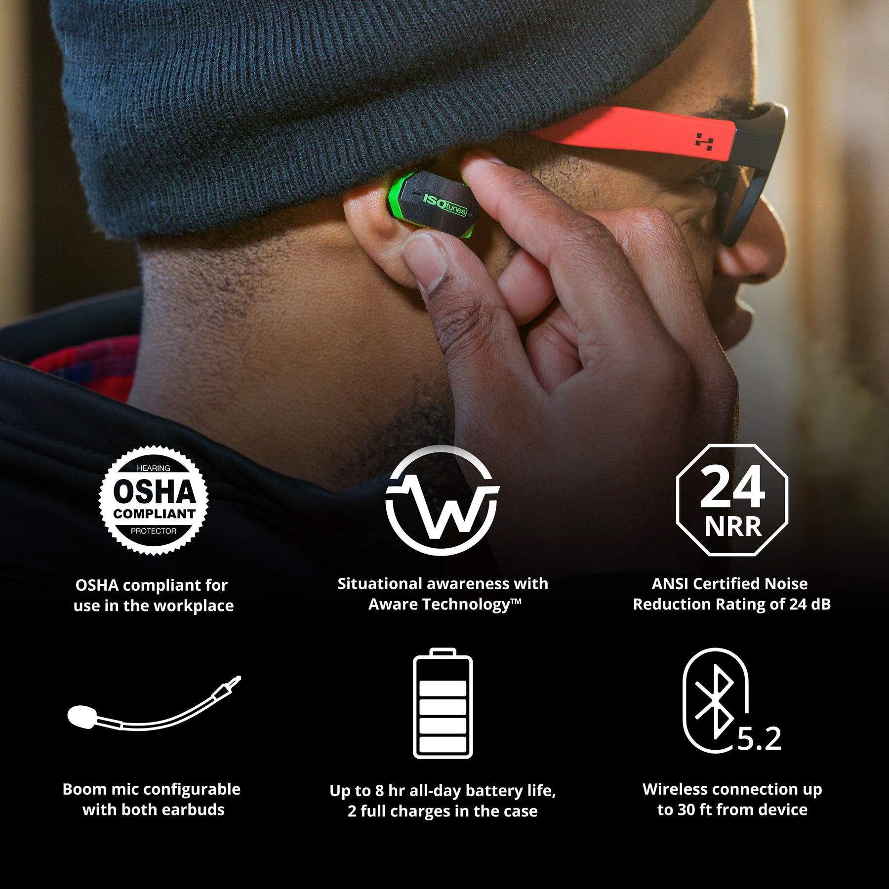 ISOtunes ULTRACOMM Aware Electronic Earbuds Features Highlights