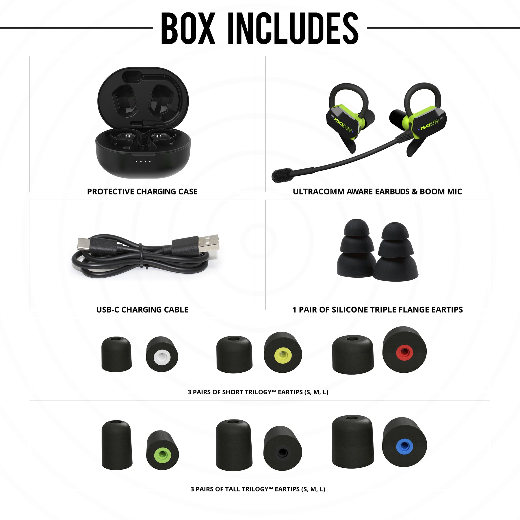 ISOtunes ULTRACOMM Aware Electronic Hearing Protection Earbuds What's Inside