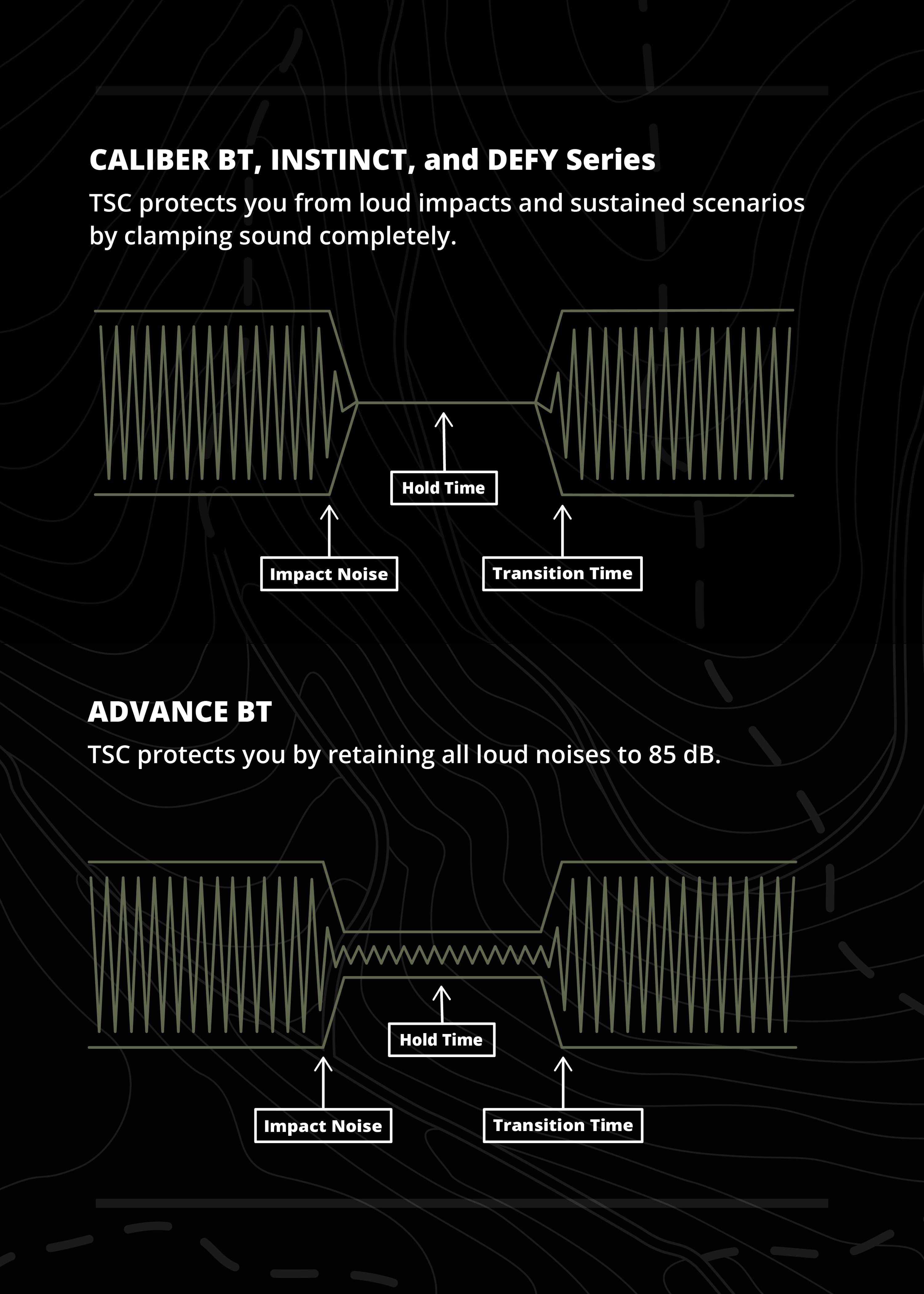 Tactical Sound Control Electronic Ear Protection Product Comparison Mobile