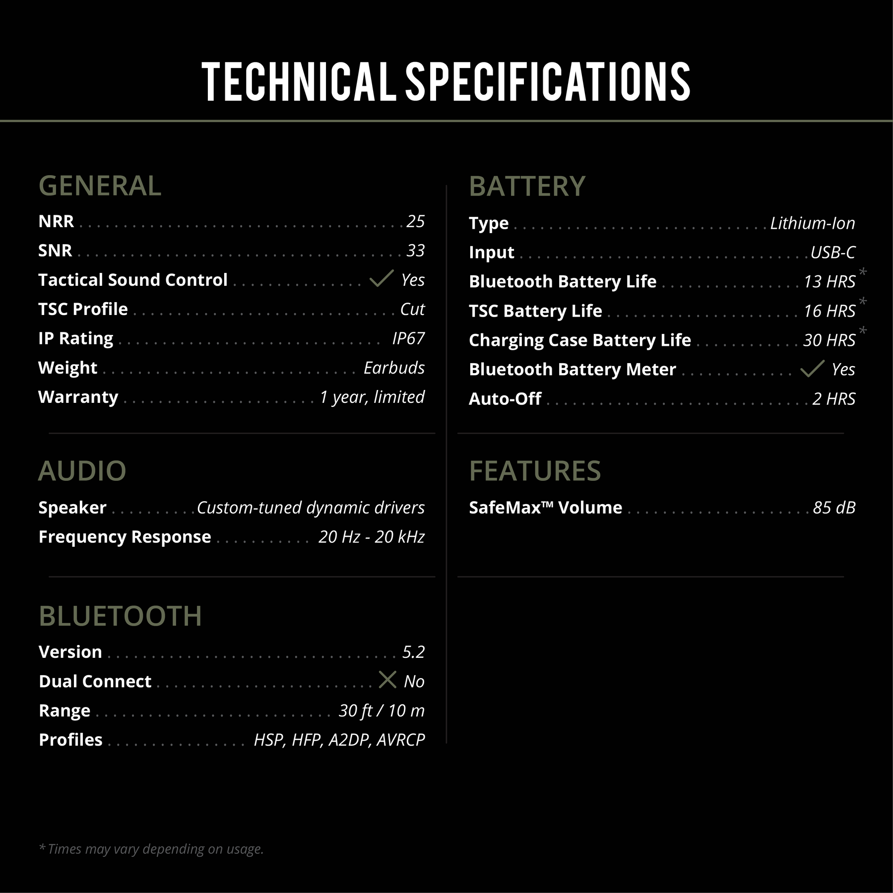 CALIBER BT Ear Pro Technical Specifications