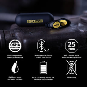 ISOtunes FREE 2 Listen Only Hearing Protection Earbuds Features Highlights