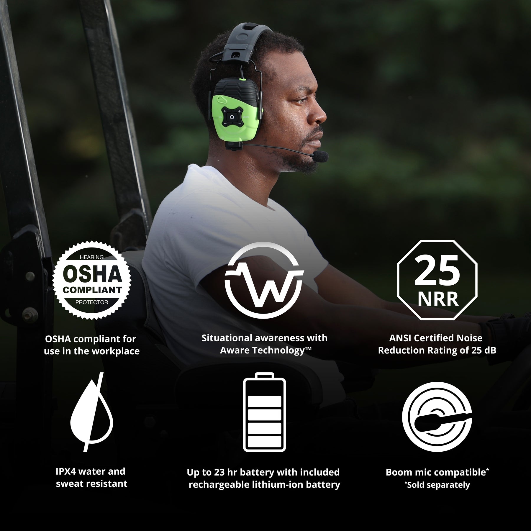 ISOtunes LINK Aware Electronic Hearing Protection Headphones Features Highlights