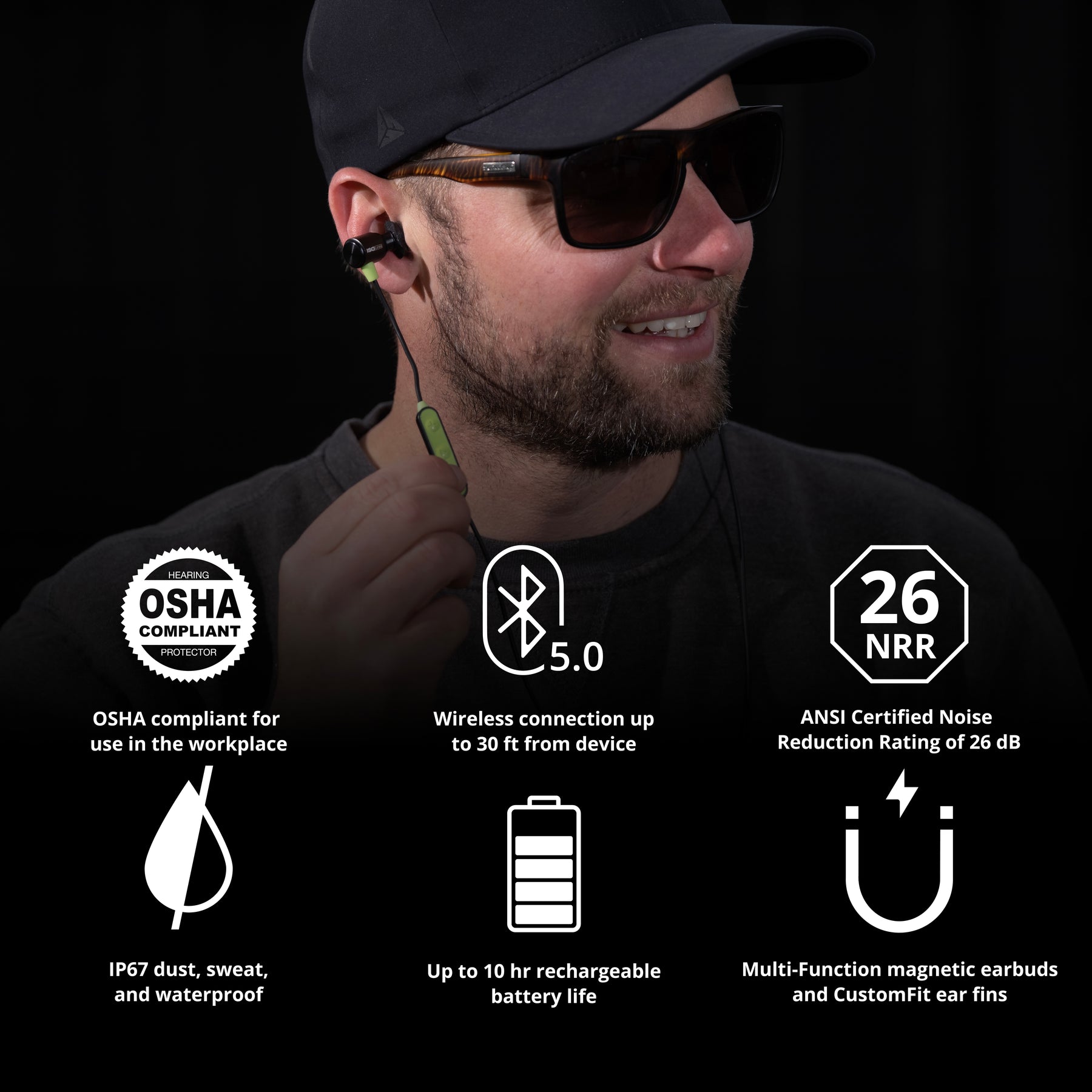 ISOtunes LITE Earbuds Features Highlights