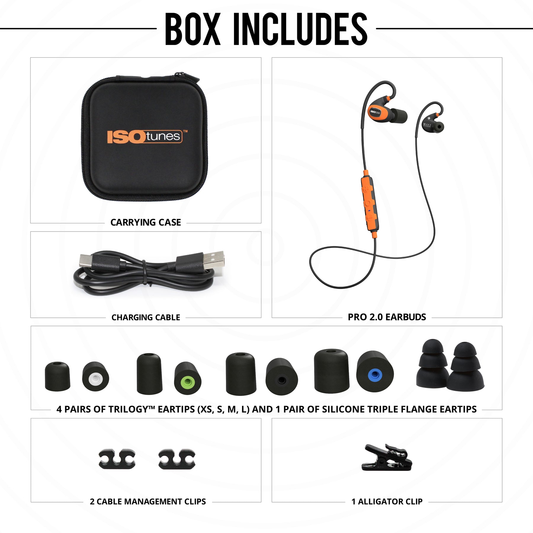 ISOtunes PRO 2 Hearing Protection Earbuds with Bluetooth What's Inside