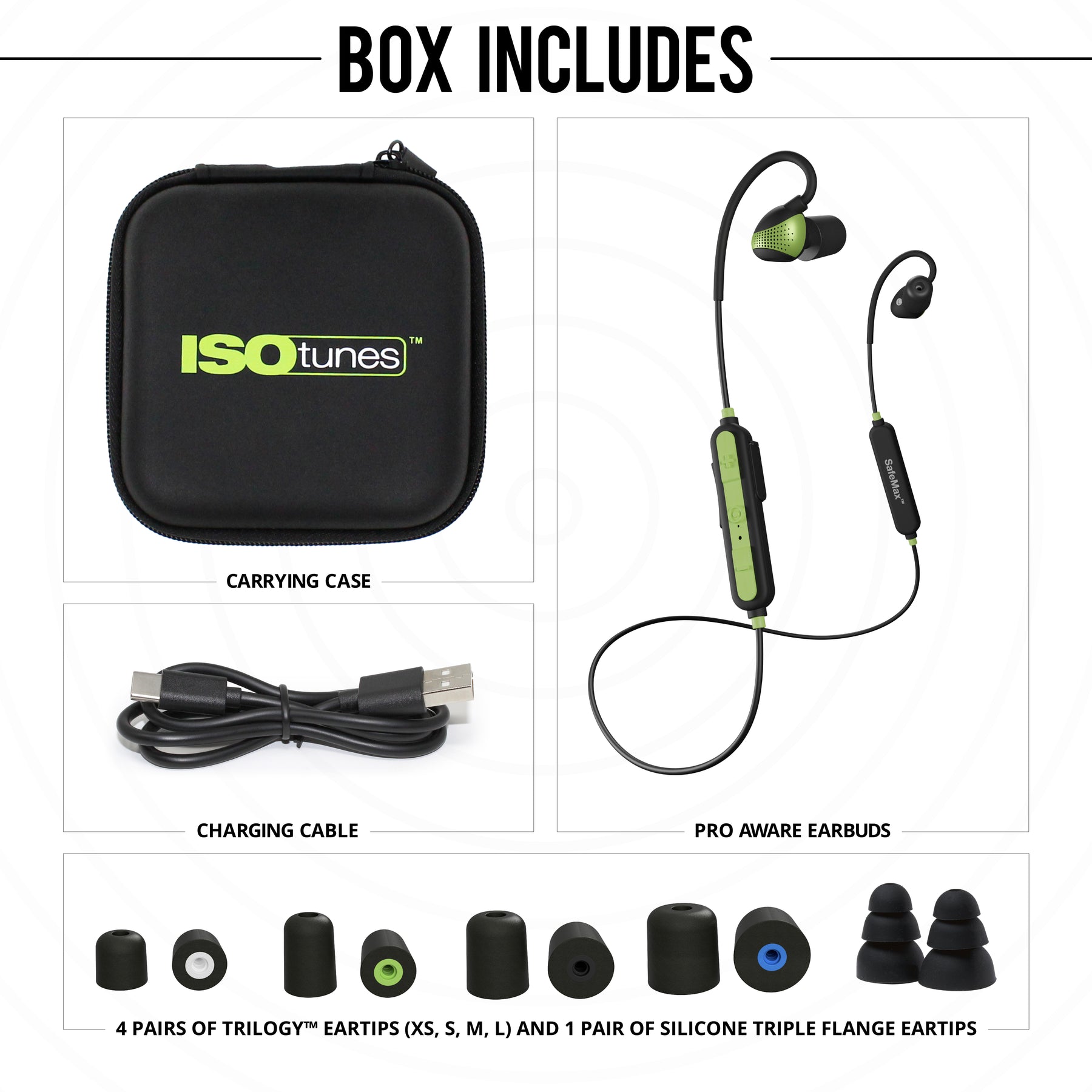 ISOtunes PRO Aware Electronic Earbuds Hearing Protection What's Inside