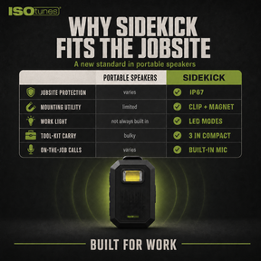 ISOtunes SIDEKICK Fits the Jobsite