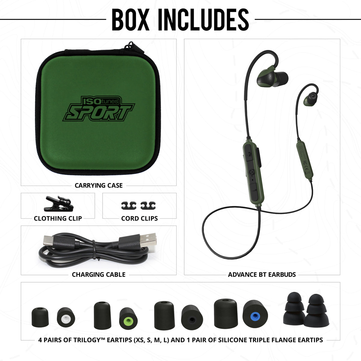 ISOtunes Sport ADVANCE BT What's Inside