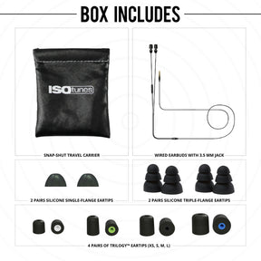 ISOtunes WIRED Durable Earbuds What's Inside