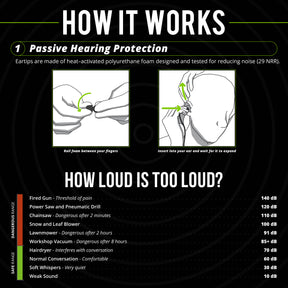 ISOtunes WIRED Passive Hearing Protection Earbuds