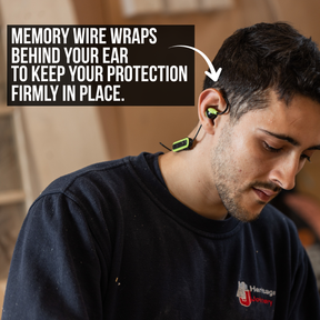 PRO Aware 2.0